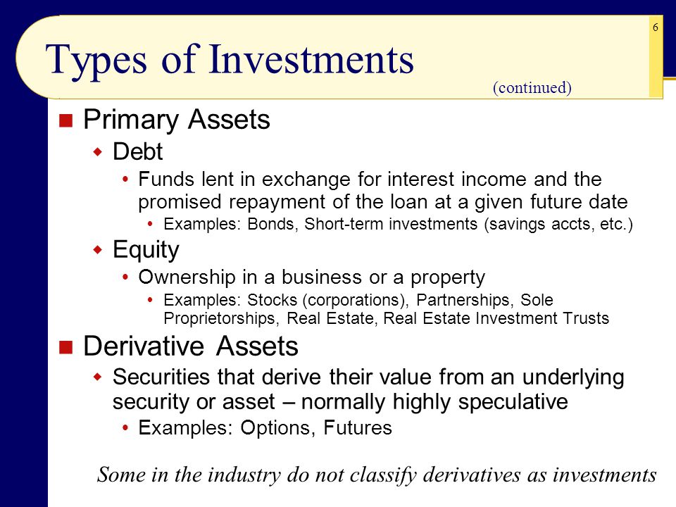 debt investment examples